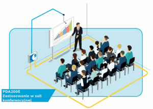 PDA200E Zastosowanie w sali konferencyjnej
