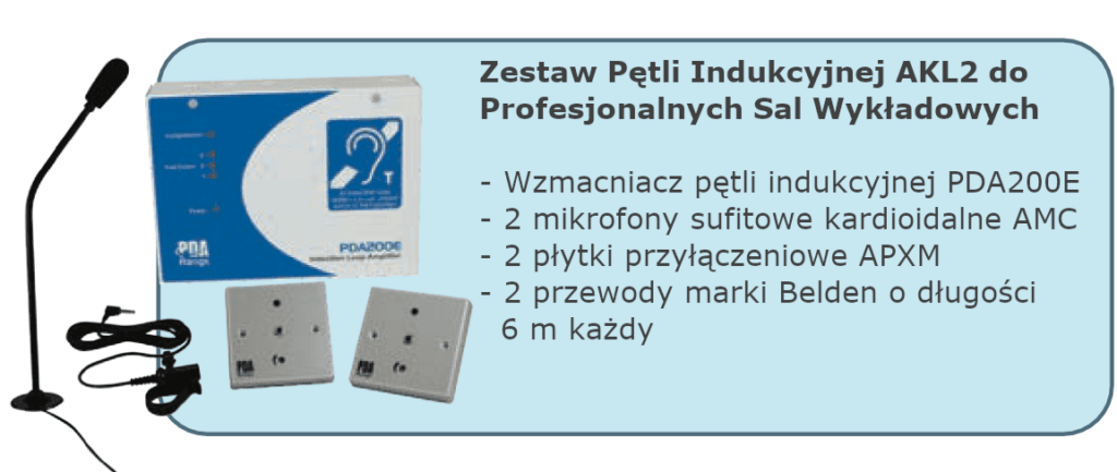 Zestaw Pętli Indukcyjnej AKL2 do Profesjonalnych Sal Wykładowych