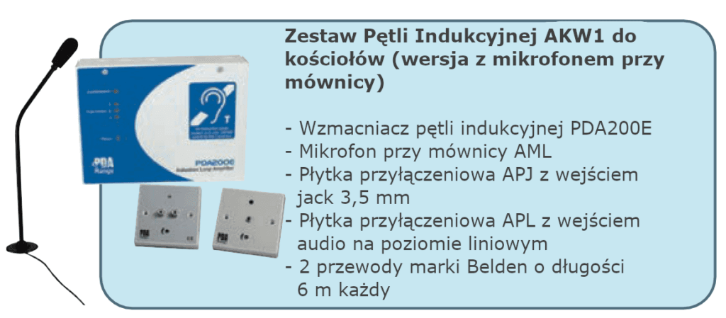 Zestaw Pętli Indukcyjnej AKW1 do kościołów (wersja z mikrofonem przy mównicy)