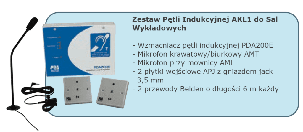 Zestaw Pętli Indukcyjnej AKL1 do Sal Wykładowych